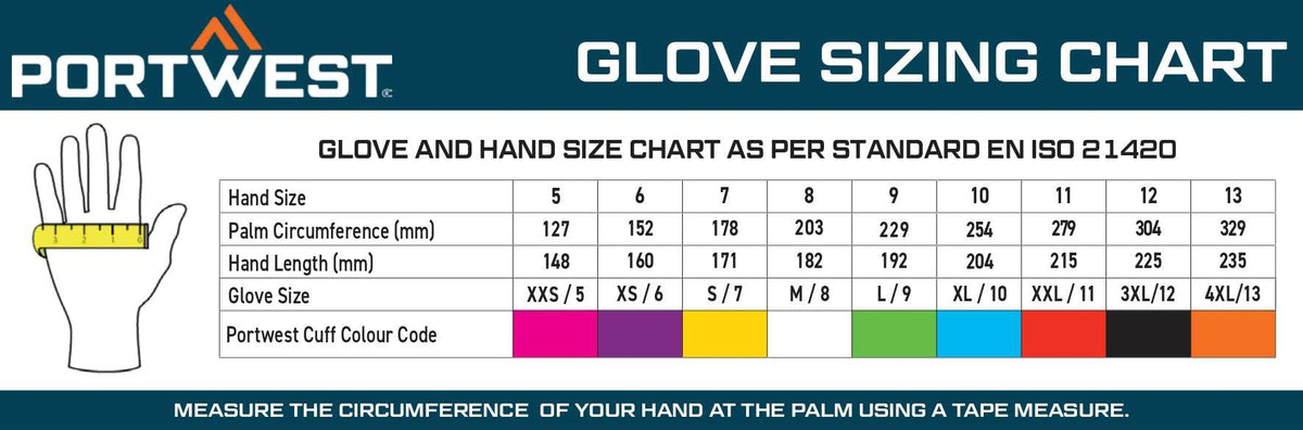 Größentabelle für Portwest Handschuhe gemäß EN ISO 21420, zeigt Handgrößen, Umfang und Längen zur Auswahl der passenden Flexo Grip Nitril Handschuhe.