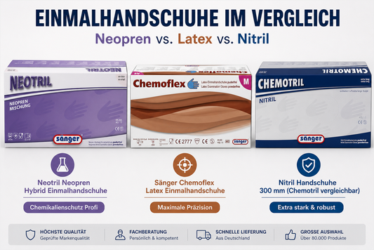 Einmalhandschuhe im Vergleich