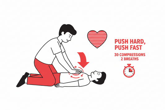Basic Life Support (BLS) einfach erklärt
