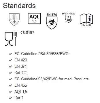 alt="EN374 zertifizierte Neopren Chemikalienschutzhandschuhe"