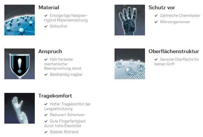 Neotril Neopren Einmalhandschuhe im Labor