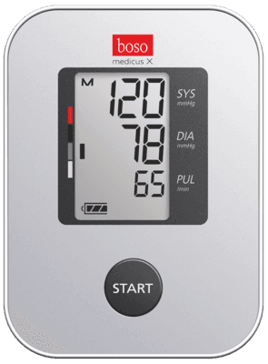 Digitales Blutdruckmessgerät Boso Medicus X mit Anzeige von 120 mmHg systolisch, 78 mmHg diastolisch und 65 Puls; großer START-Knopf unten, Batteriestand links sichtbar.